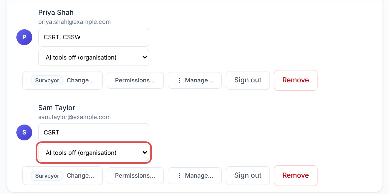 Two members whose AI tools read AI tools off (organisation), locked, with one ringed in red.