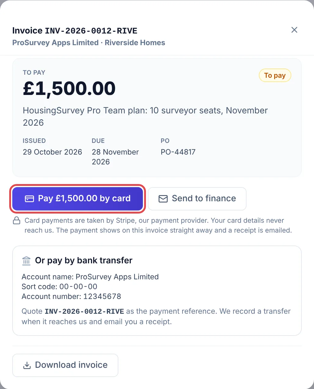 An open invoice for £1,500.00 showing the issue date, due date and PO number, a Pay £1,500.00 by card button ringed in red, a Send to finance button, and the bank details for paying by transfer.